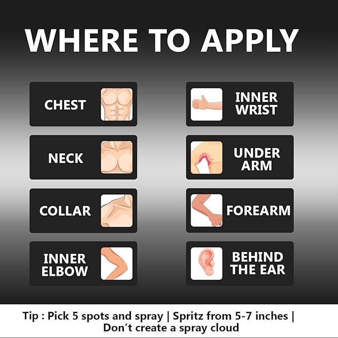 RiiFFS De Montano Absolu Long Lasting Perfume, 100ml