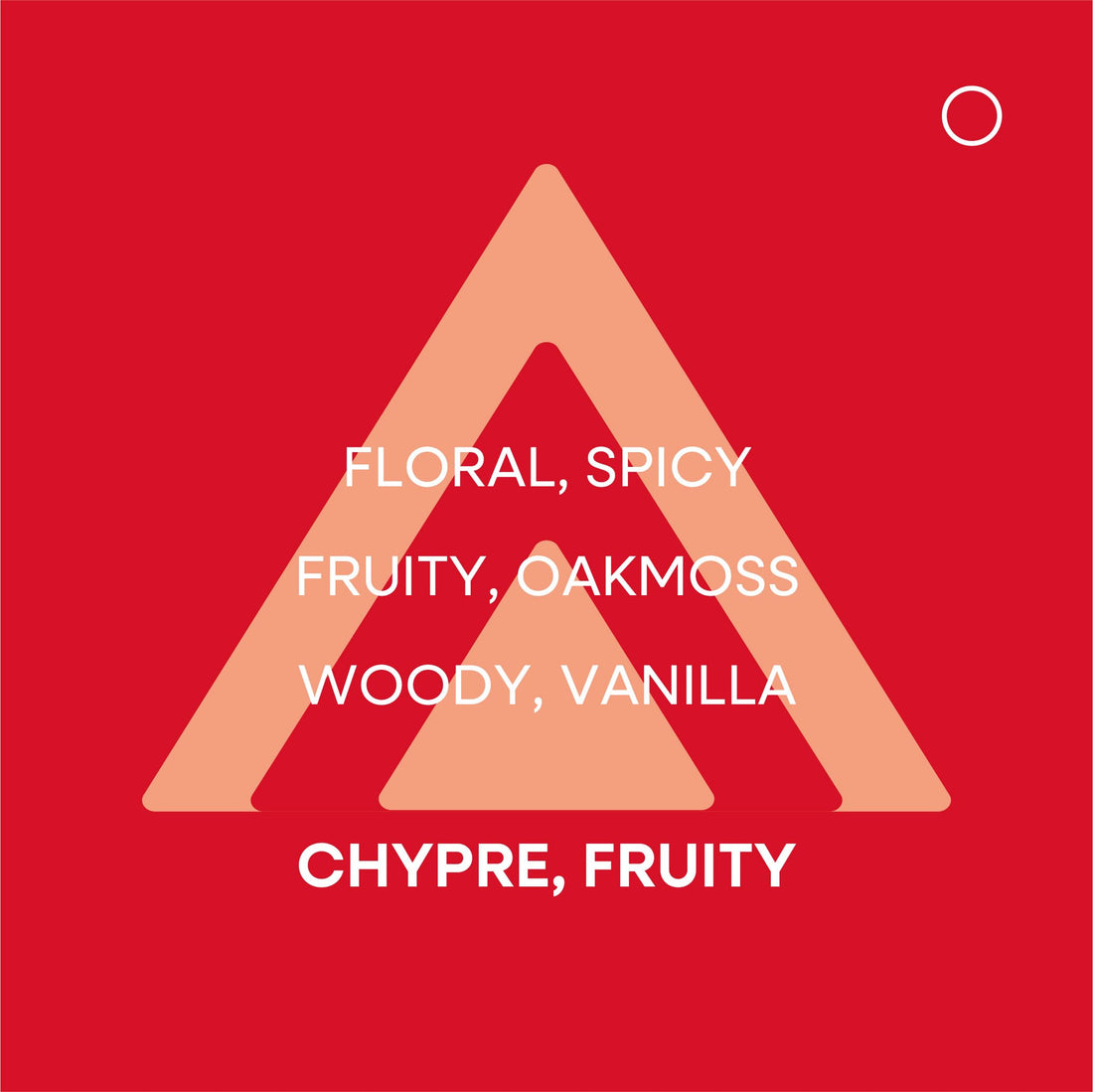 Colour Me Red Women’s Perfume | Long-Lasting Fragrance