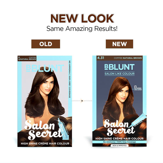 Contents of BBlunt Hair Colour kit: colorant, developer, shine tonic