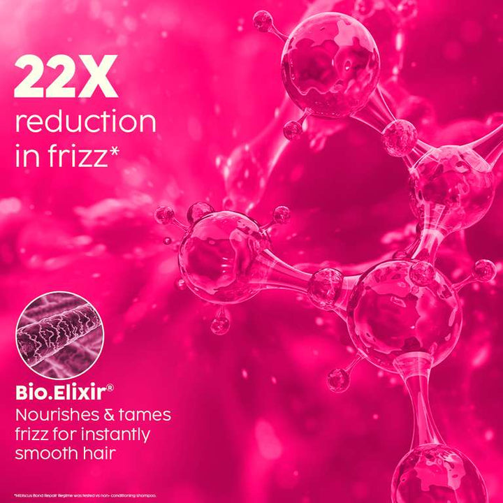 Plix Hibiscus Frizz Control Hair Serum | Powered by 13 Oils for 3X Stronger, Shinier Hair, 50ml