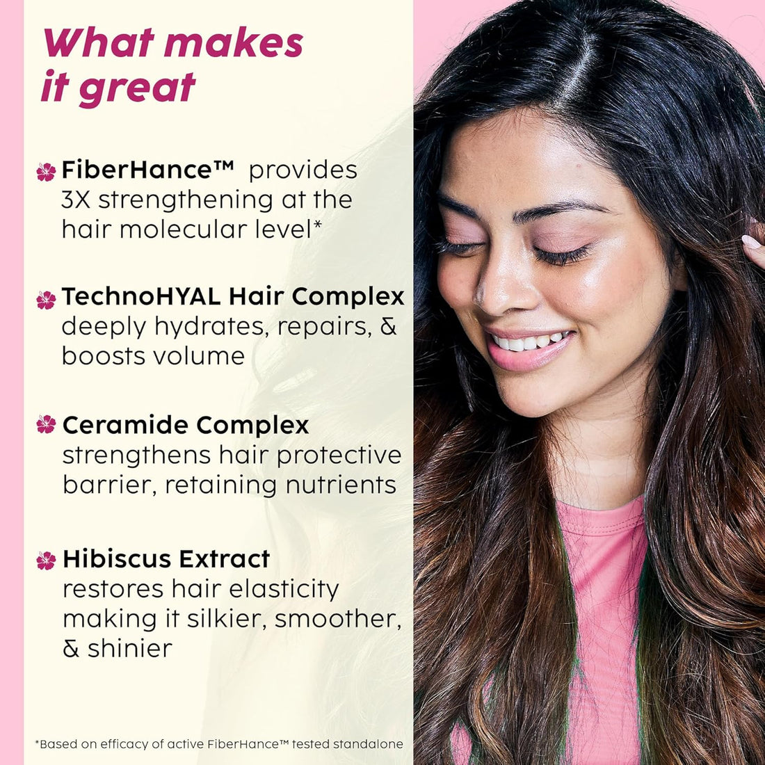 Plix Hibiscus Bond Repair Advanced Conditioner | Repairs Hair Structure & Reduces Breakage, 175ml