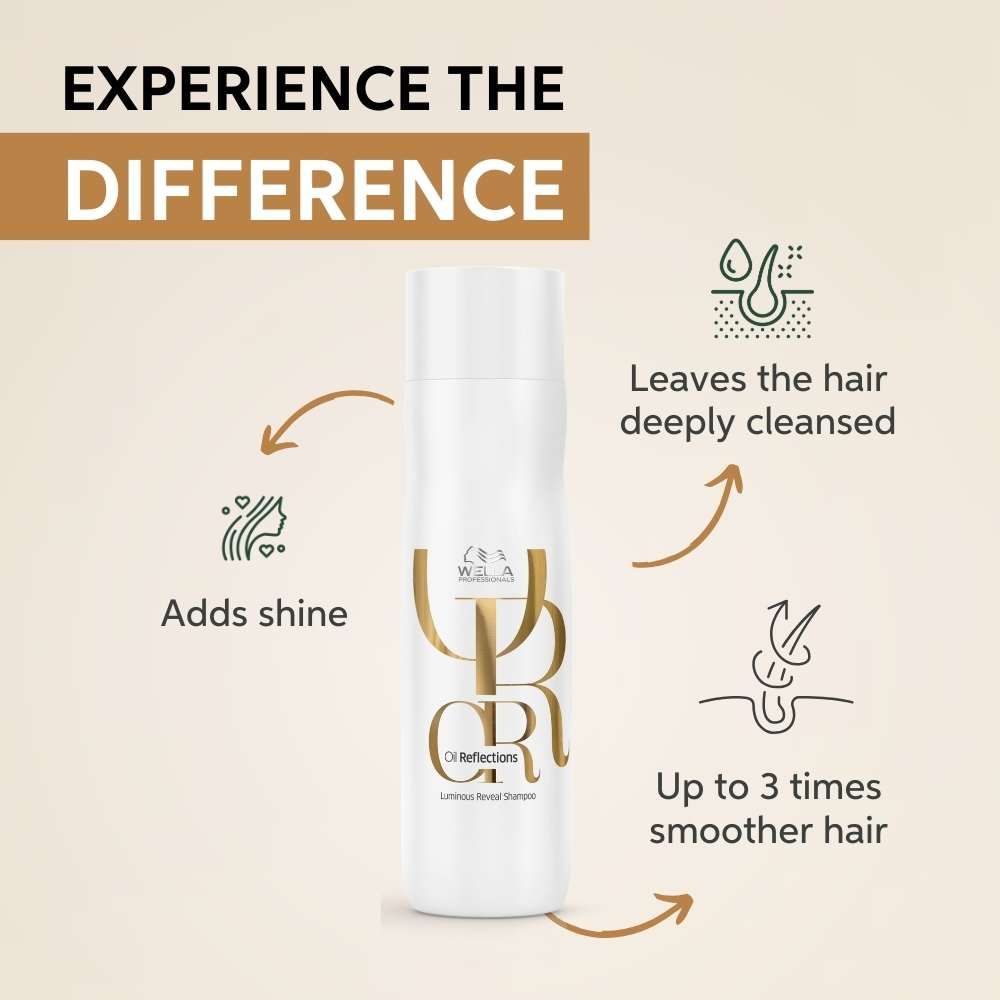 Wella Professionals Oil Reflections Shampoo, 250ml2
