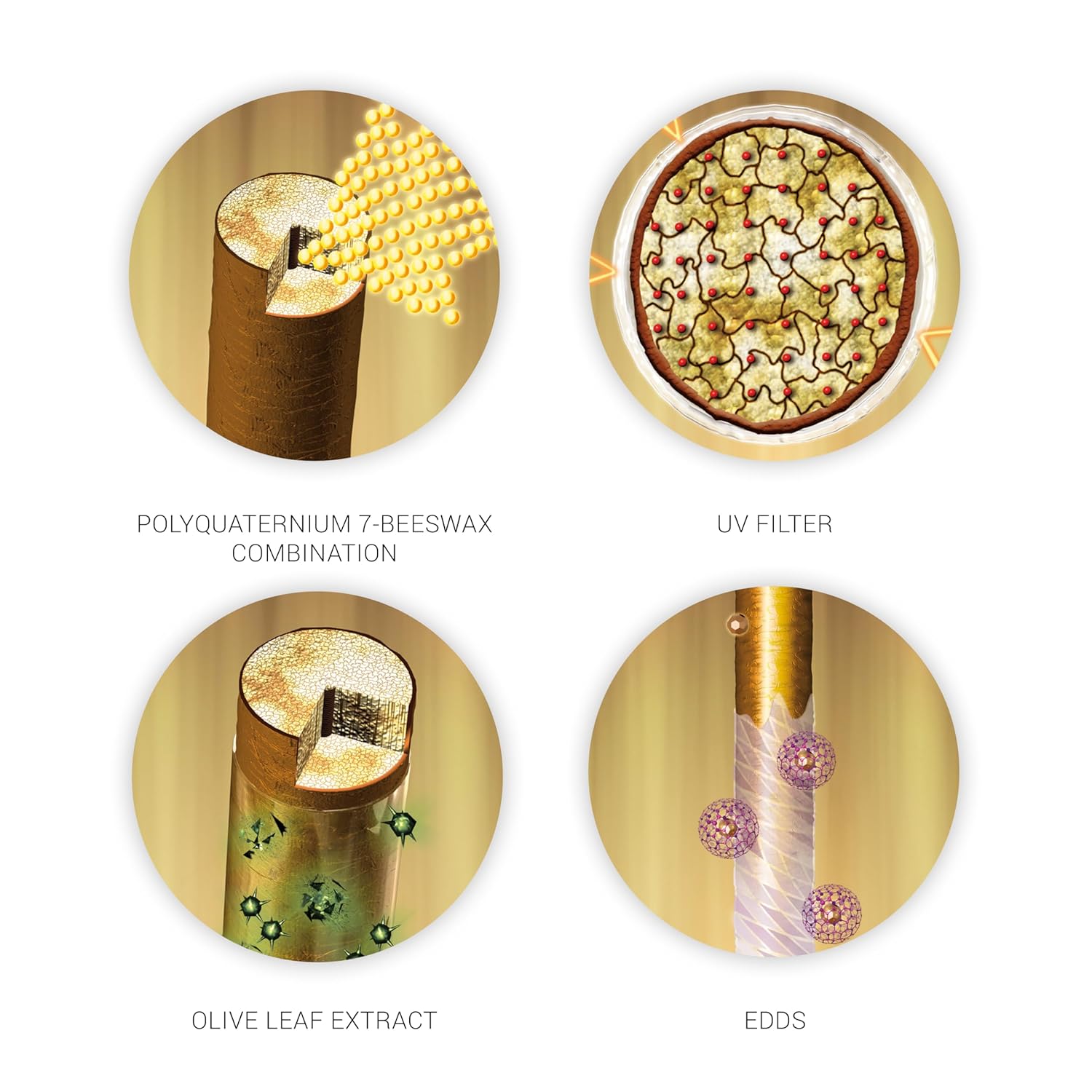 Wella Professionals Sp Color Save Microlight 3D Complex Shampoo, 250ml2